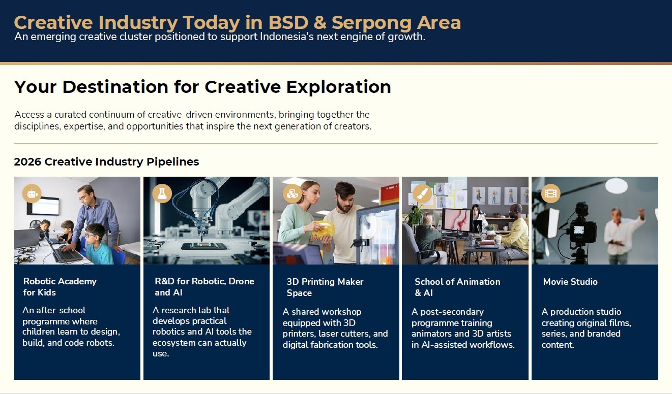Illustration for Ekonomi Digital Indonesia Tembus USD 100 Miliar: Bisnis Anda Sudah Siap Belum?