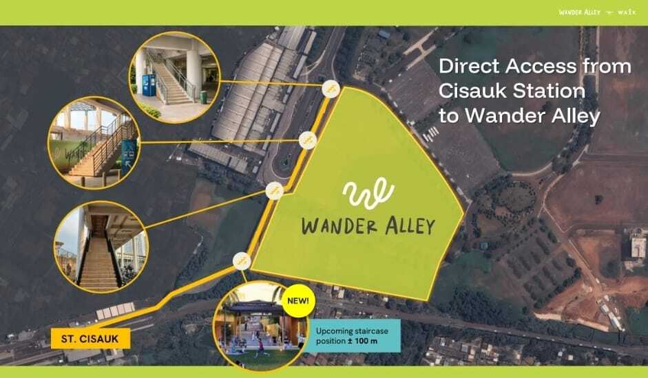 Ruko Wander Alley Walk BSD City dekat Stasiun KRL Cisauk dan kawasan TOD Intermoda BSD City