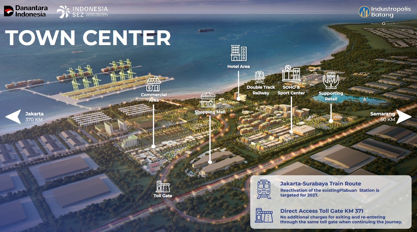 Perkembangan KEK Industropolis Batang sebagai kawasan industri terintegrasi dan pusat aktivitas ekonomi baru